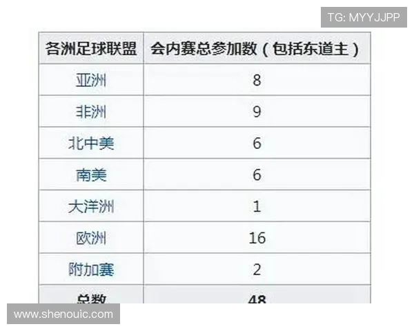 西安足球队在杯赛中的个人能力分析与表现评估