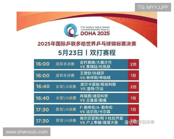 乒乓球技术与战术发展趋势分析及其对现代体育竞技的影响