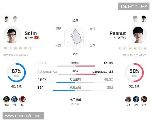 全球电竞赛事实时比分追踪与深度数据解析助你掌握赛场每一次精彩对决 全球电竞赛事实时比分追踪与深度数据解析助你掌握赛场每一次精彩对决