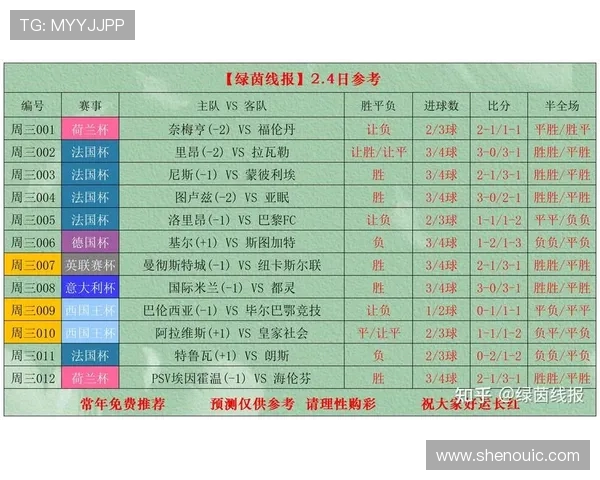 最新体育赛事比分分析与热点回顾：从足球到篮球的精彩瞬间全记录
