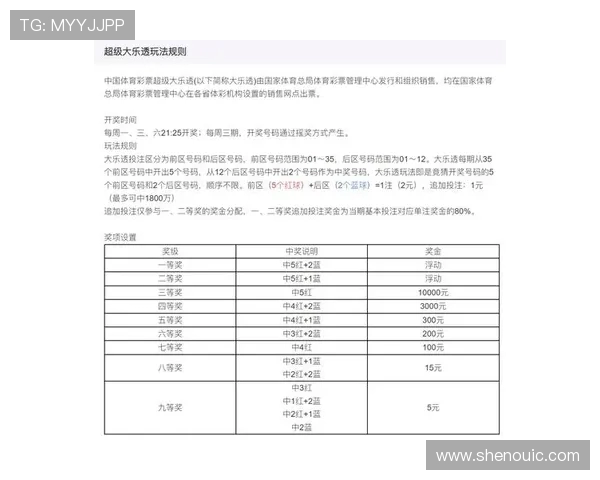 丹麦与澳大利亚彩票对决分析及投注策略分享