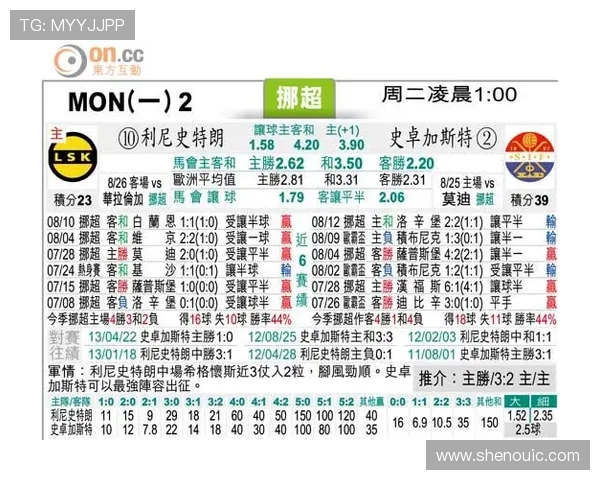 塞维利与利物浦彩票对决分析及投注建议分享